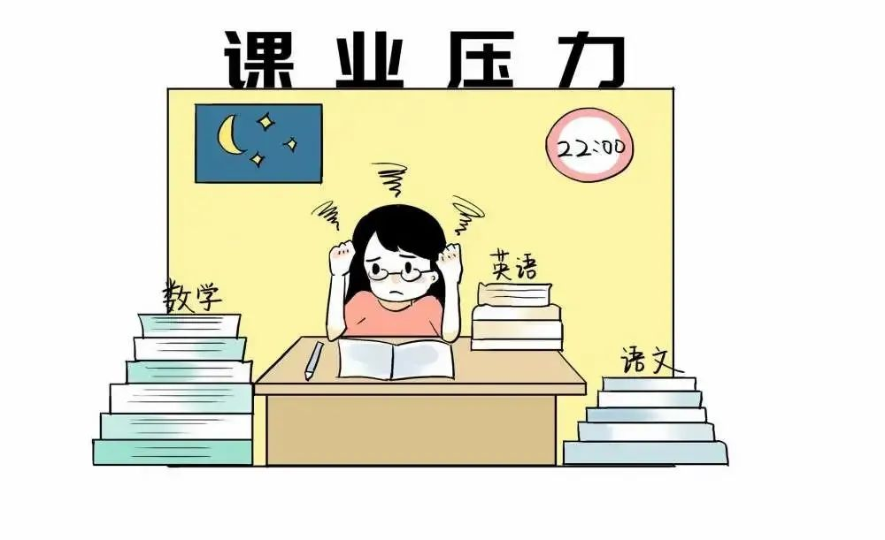 成绩退步学习焦虑想弃学，怎样改变厌学心理？