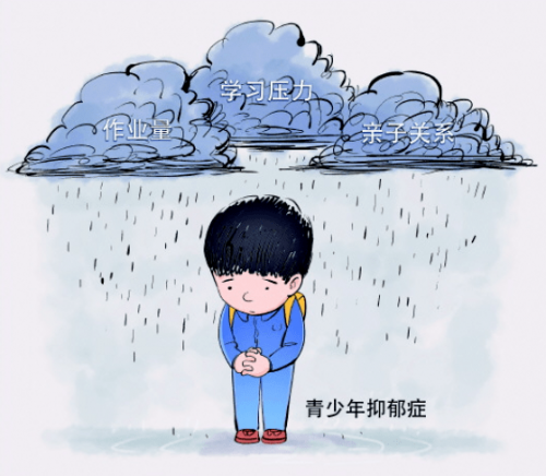 重度抑郁社恐的孩子，如何调整才能回归正常生活？