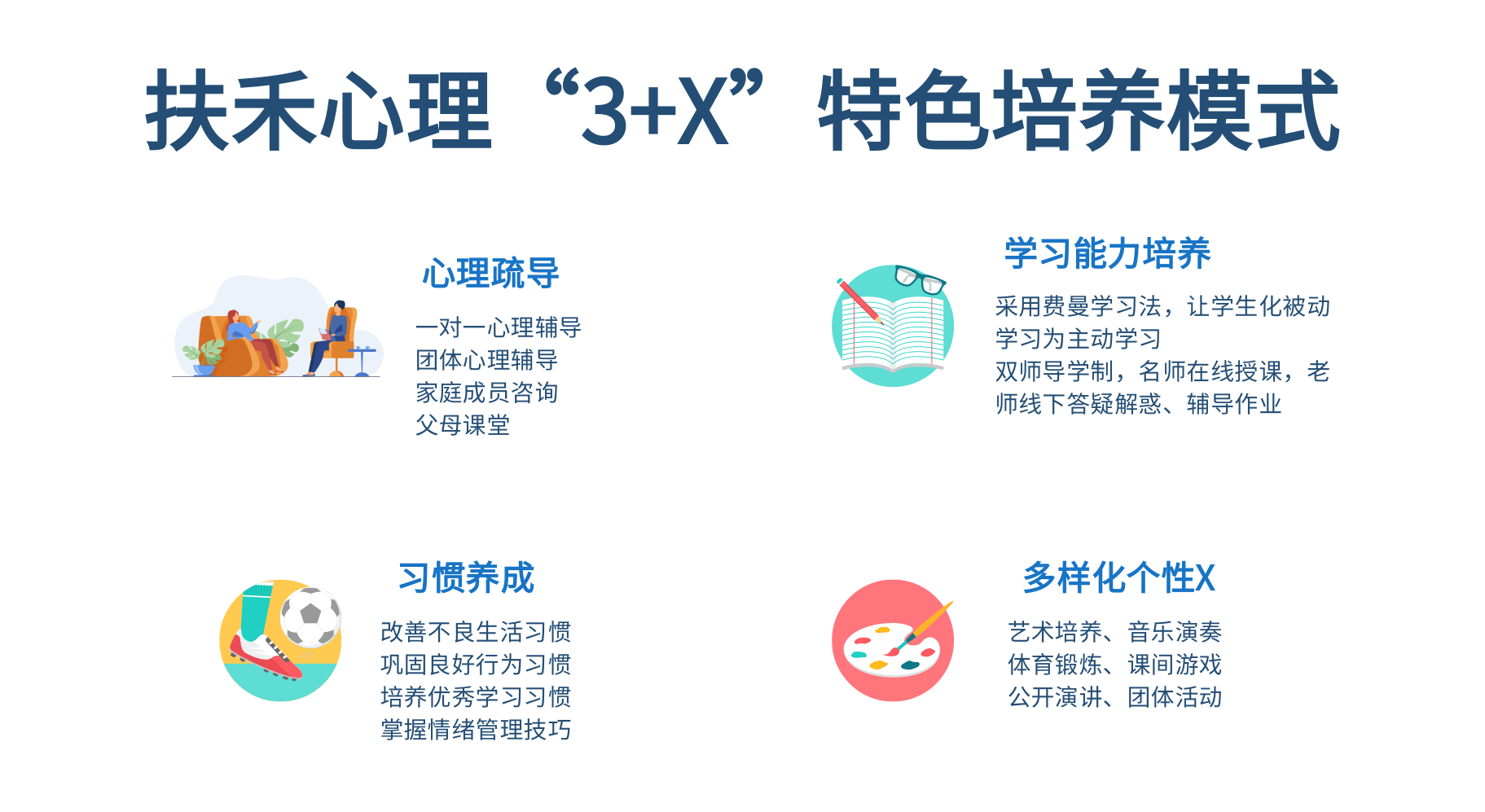 3+X@凡科快图 (1).png